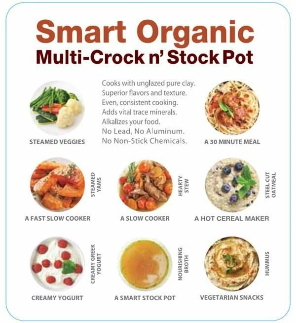VitaClay Smart 6-In-1 Crock & Stock Pot - Stoneware (6.5 Qt) - Image 2